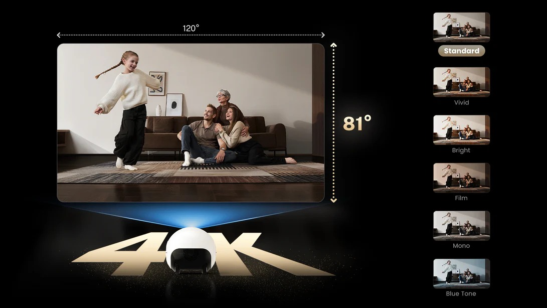 EBO 4K projector displaying a family photo